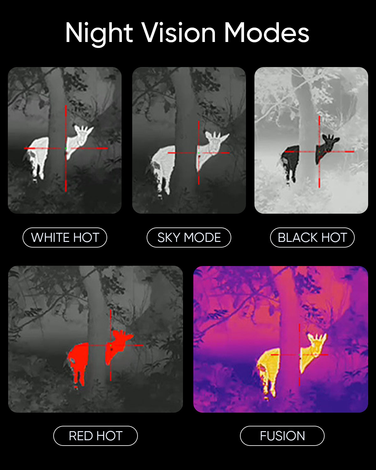 Sytong Thermal Rifle Scope with Laser Rangefinder 1300 Yards for Hunting with Ballistic Calculator 50Hz