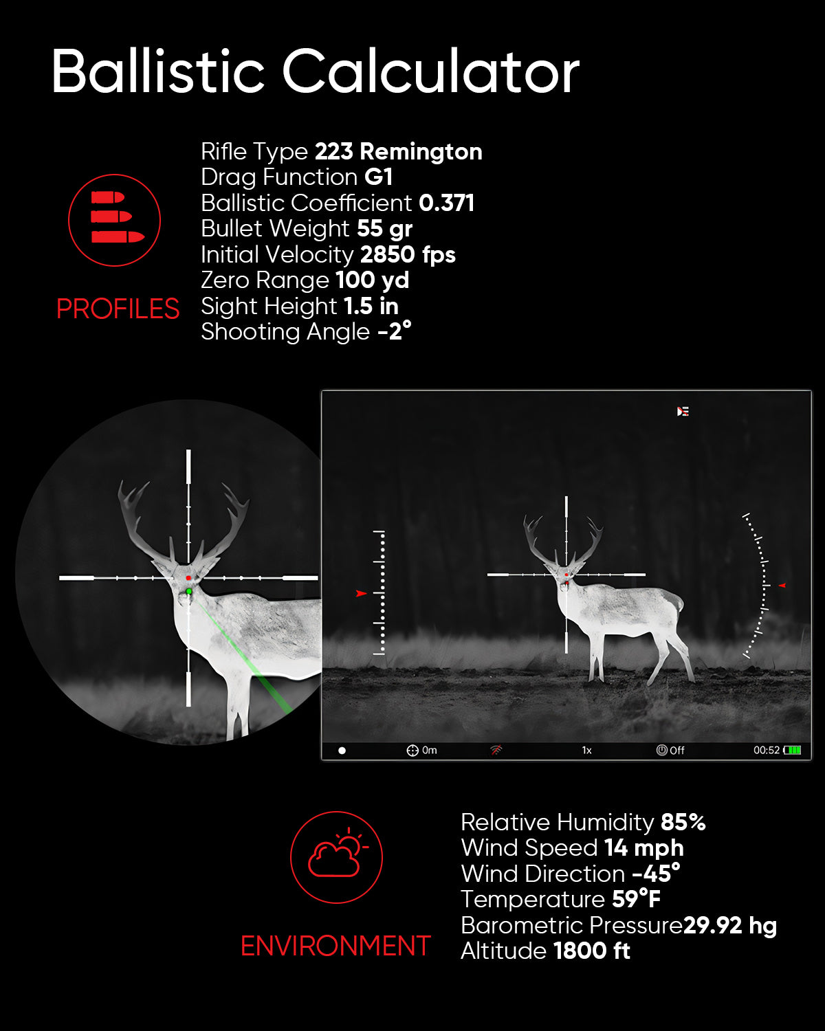 Sytong Thermal Rifle Scope with Laser Rangefinder 1300 Yards for Hunting with Ballistic Calculator 50Hz